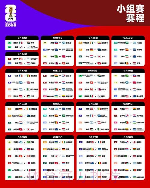 2026世界杯小组赛赛程全面分析