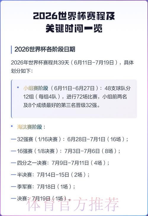 2026世界杯赛程时间全汇总 2026世界杯赛程时间全汇总